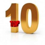 Top 10 Business Credit Bureaus