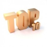 Top 10 Reasons Startups Should Be Business Credit Building in 2012 