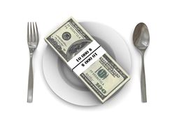 restaurant business loans